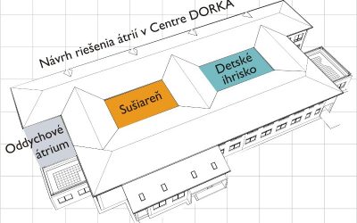 Rekonštrukcia átrií v Centre DORKA